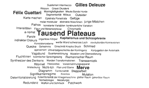 Deleuze and Guattari Book